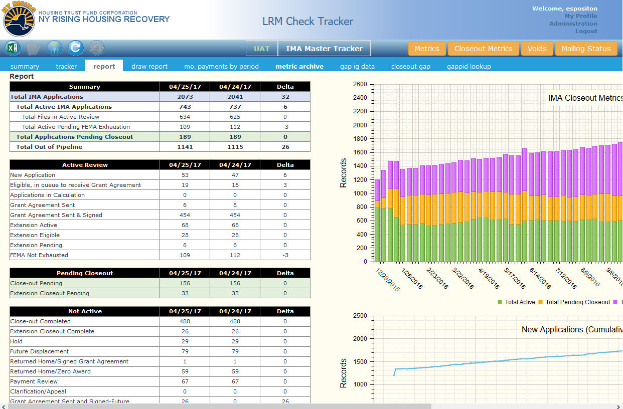 LRM Tracker Dashboard